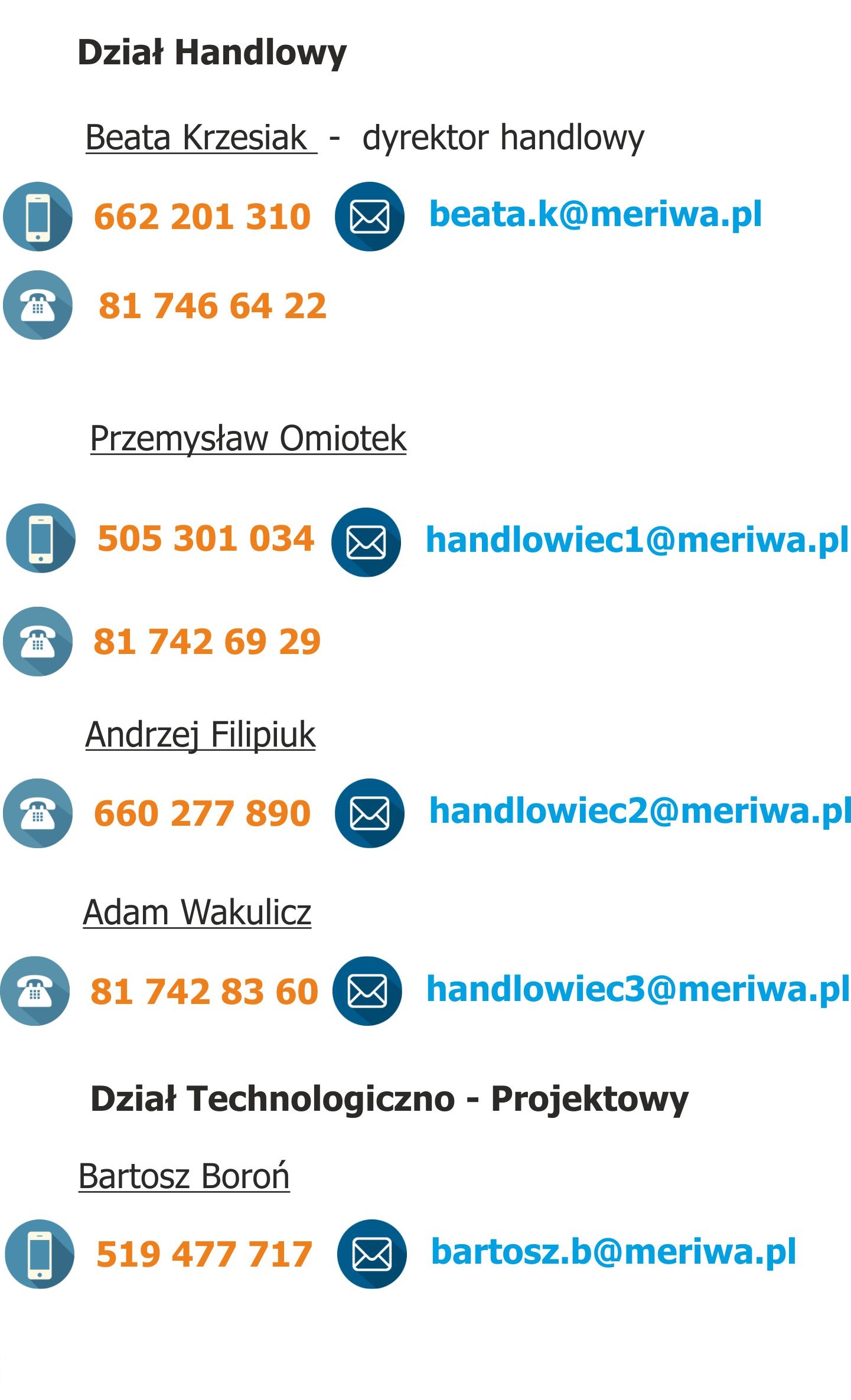 kontakt